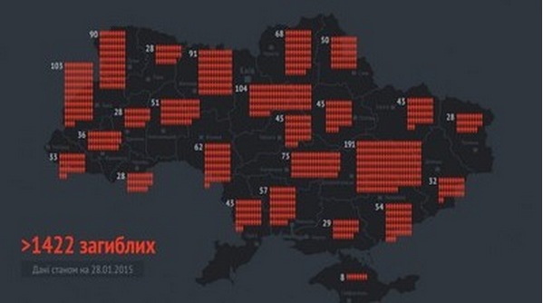 Новость - События - Потери в зоне АТО: Запорожская область на 14 месте (инфографика)