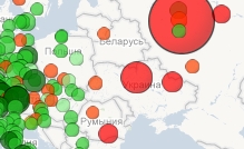 Киевские физики опозорились перед всем миром