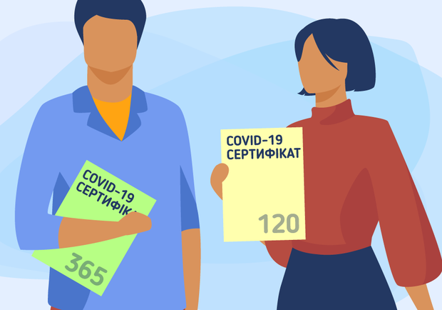 В City Mall не дадут: как и где в Запорожье получить сертификат о вакцинации. Иллюстрация: Vgorode