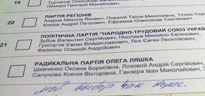 В Севастополе на выборах посчитали бюллетень за Чака Норриса