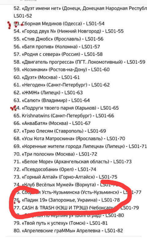 Так выглядел список вчера / фото: fb Елена Ярошенко