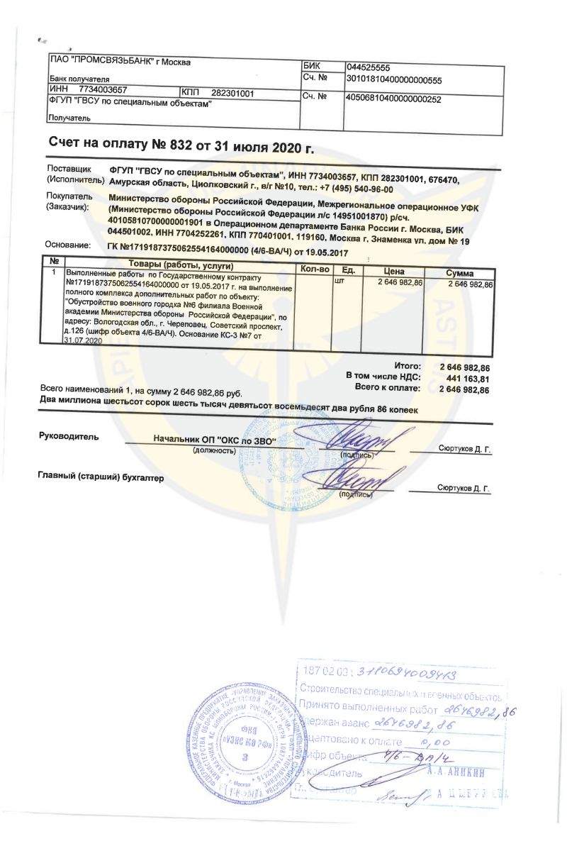 Приклад документації –