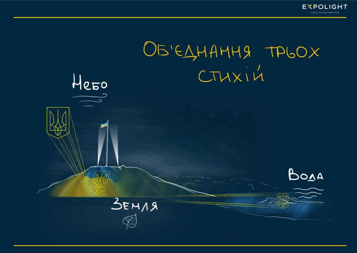 Для шоу используют три cветовых компонента / фото: fb Николай Каблука