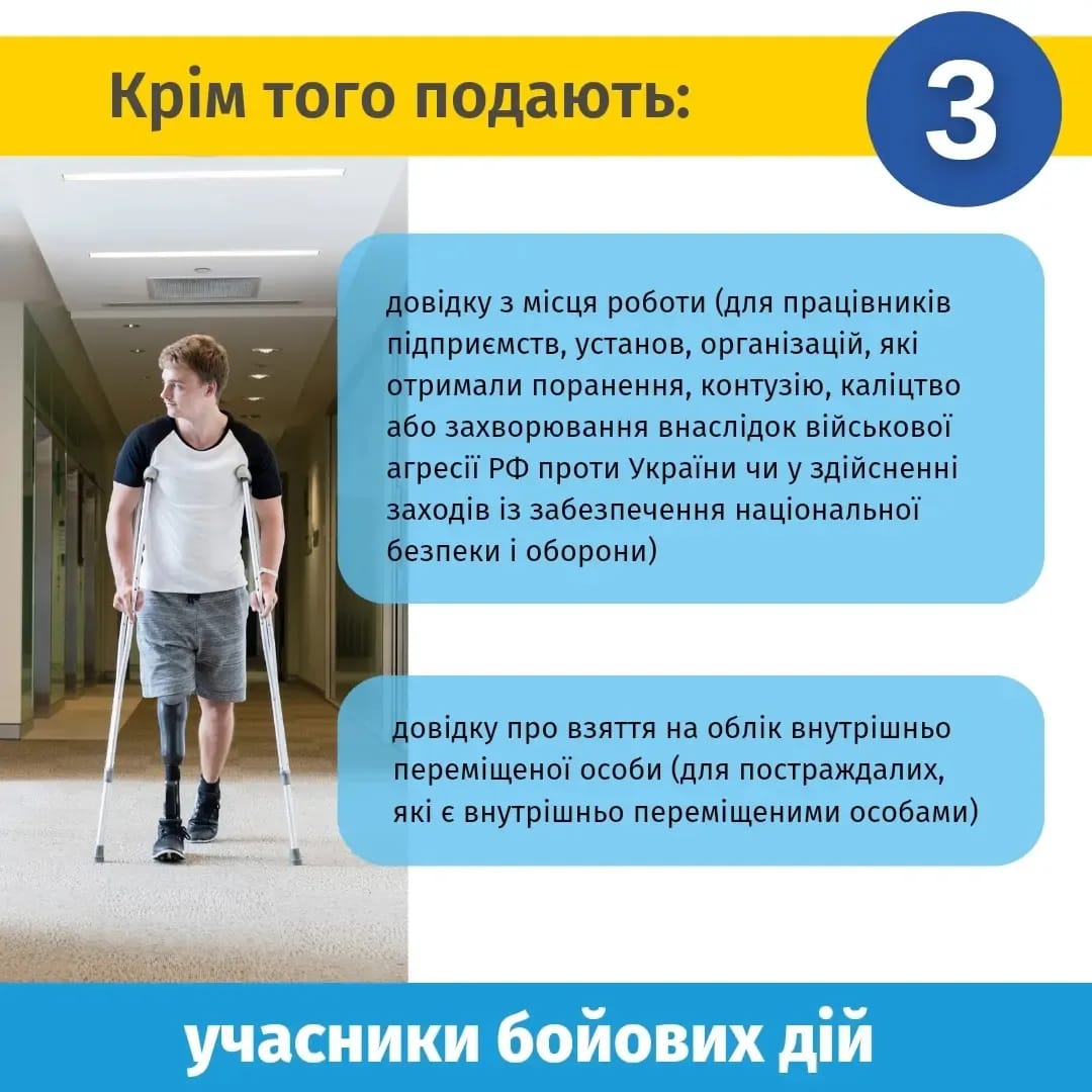 Какие документы необходимы для протезирования