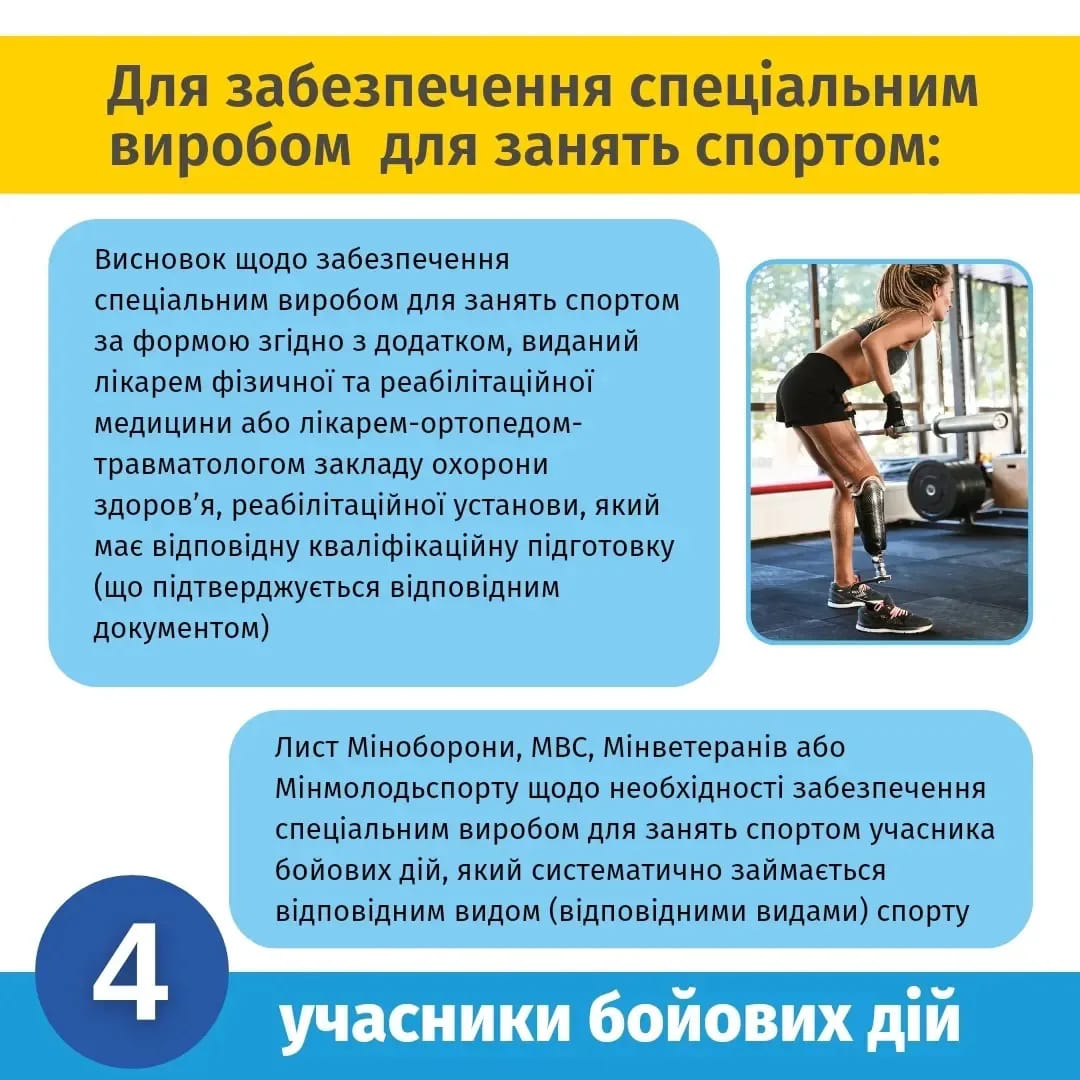 Какие документы необходимы для протезирования