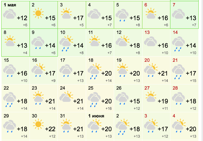 Погода в Запорожье на май 2023 - || источник: gismeteo.ua