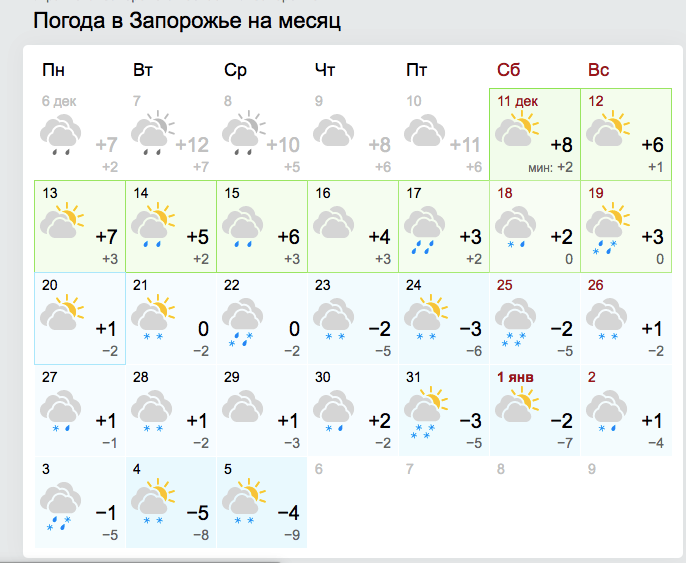 Будет ли снег в Запорожье на Новый год || - источник: gismeteo.ua
