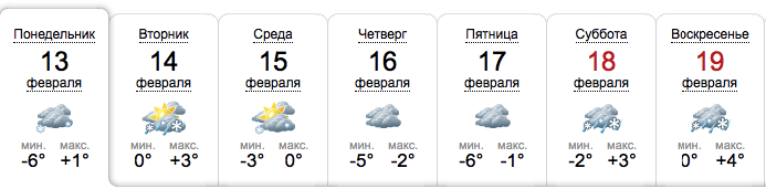 Прогноз погоды с 13 по 19 февраля в Запорожье - || фото: sinoptik.ua
