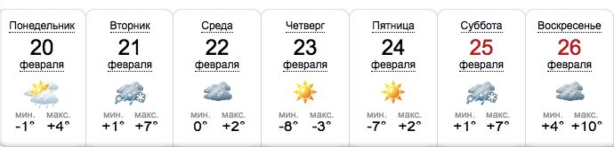 Погода в Запорожье на неделю с 20 по 26 февраля -