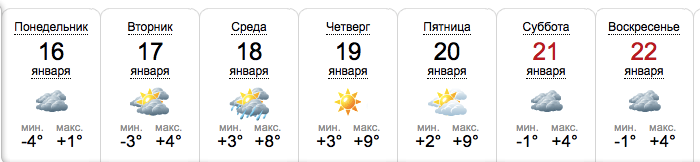 Яка погода буде у Запоріжжі наступного тижня фото 1