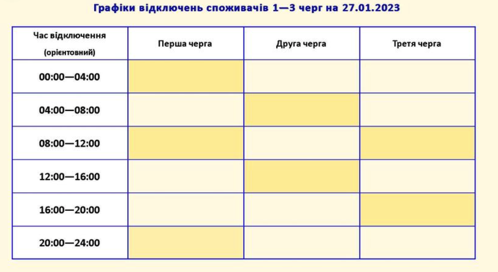Как будут отключать свет в Запорожье 27 января