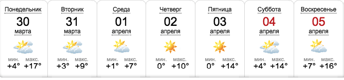 Погода в Запорожье / sinoptik.ua
