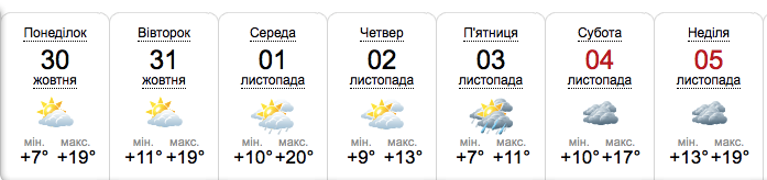 Погода у Запоріжжі на тиждень &ndash; з 30 жовтня до 5 листопада -