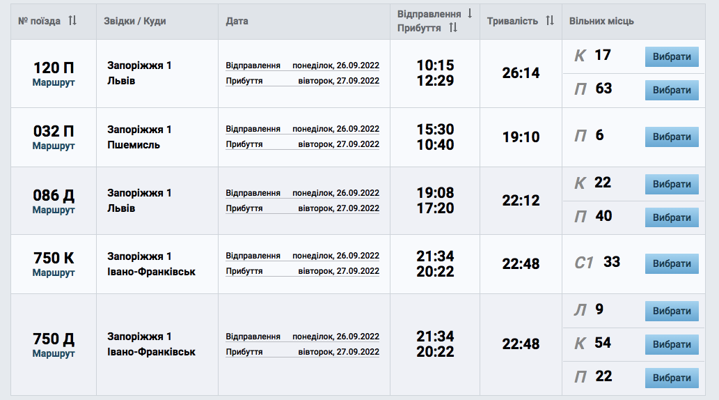 Квитки у продажу є – || скріншот із сайту booking.uz.gov.ua