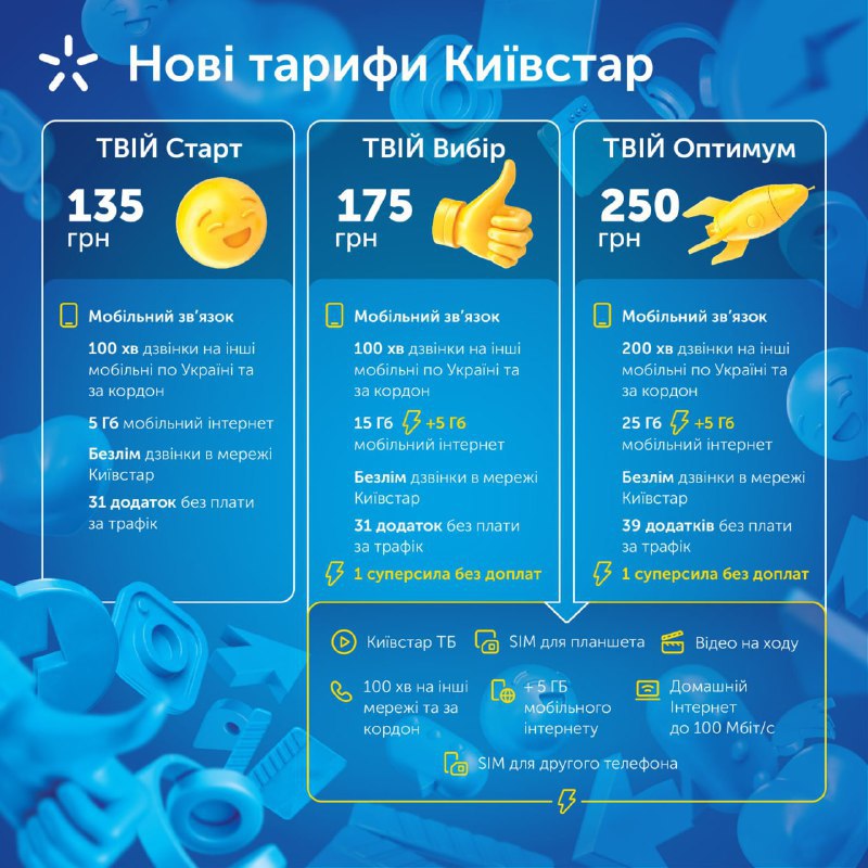 Киевстар запустил тарифы, в которых абонент сам выбирает наполнение