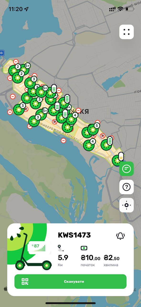 Цены на прокат электросамокатов KIWI