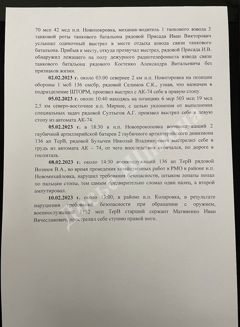 На Запоріжжі окупанти калічать себе, щоб не воювати -
