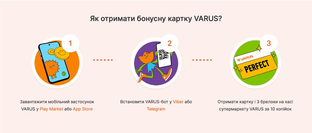 Ще більше різномаїжжя. У Запоріжжі відкриється VARUS у новому форматі  фото 4 3