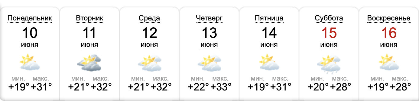 Какая погода будет в Запорожье на следующей неделе - с 10 по 16 июня - || фото: sinoptik.ua