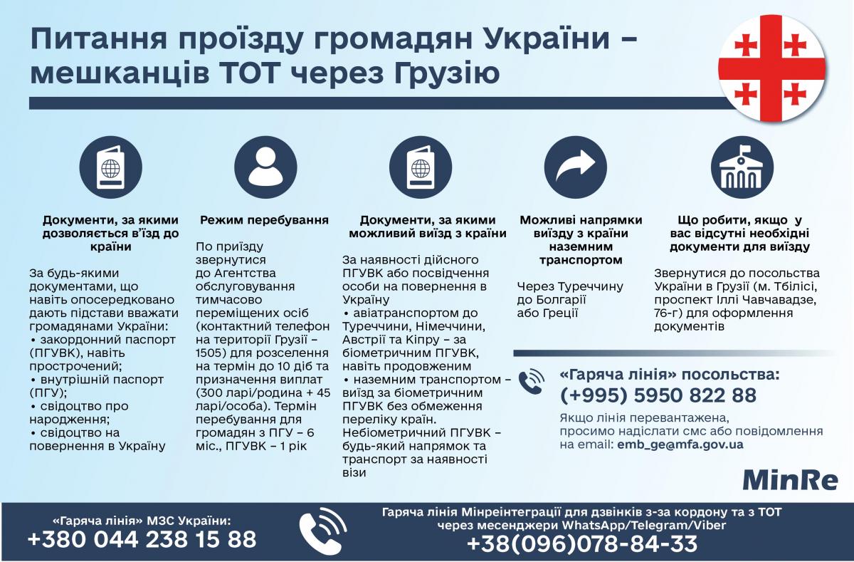 Если вы хотите вернуться в Украину или уехать в другую страну