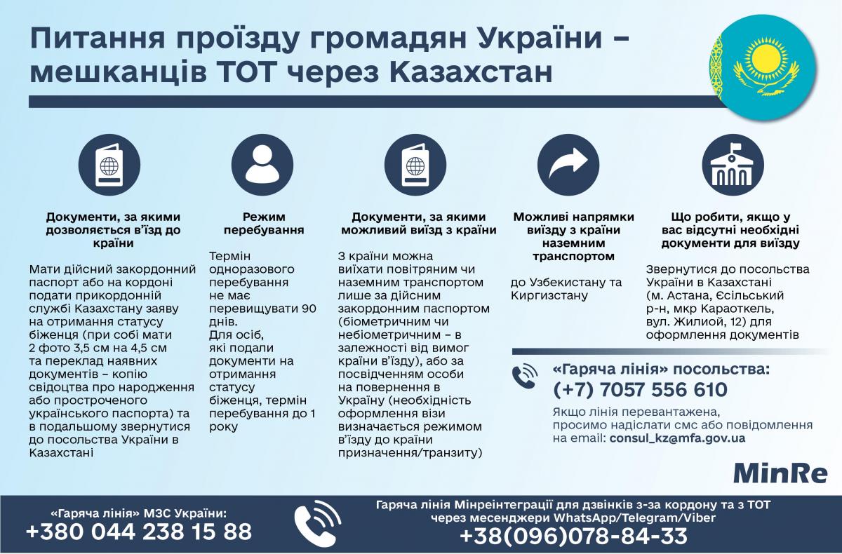 Если вы хотите вернуться в Украину или уехать в другую страну