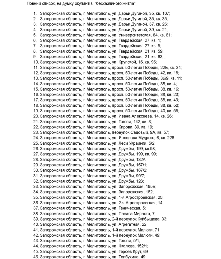 Оккупанты обнародовали список "национализированных" квартир и домов в Мелитополе (адреса) фото 1