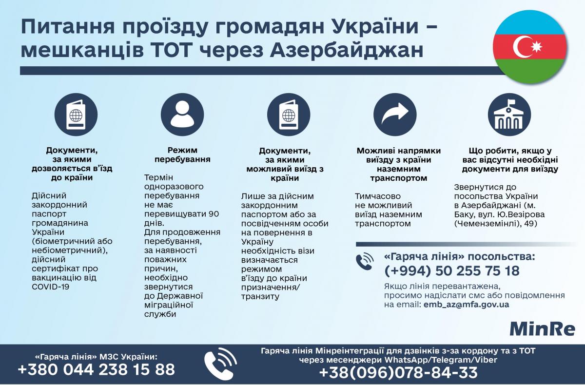 Если вы хотите вернуться в Украину или уехать в другую страну