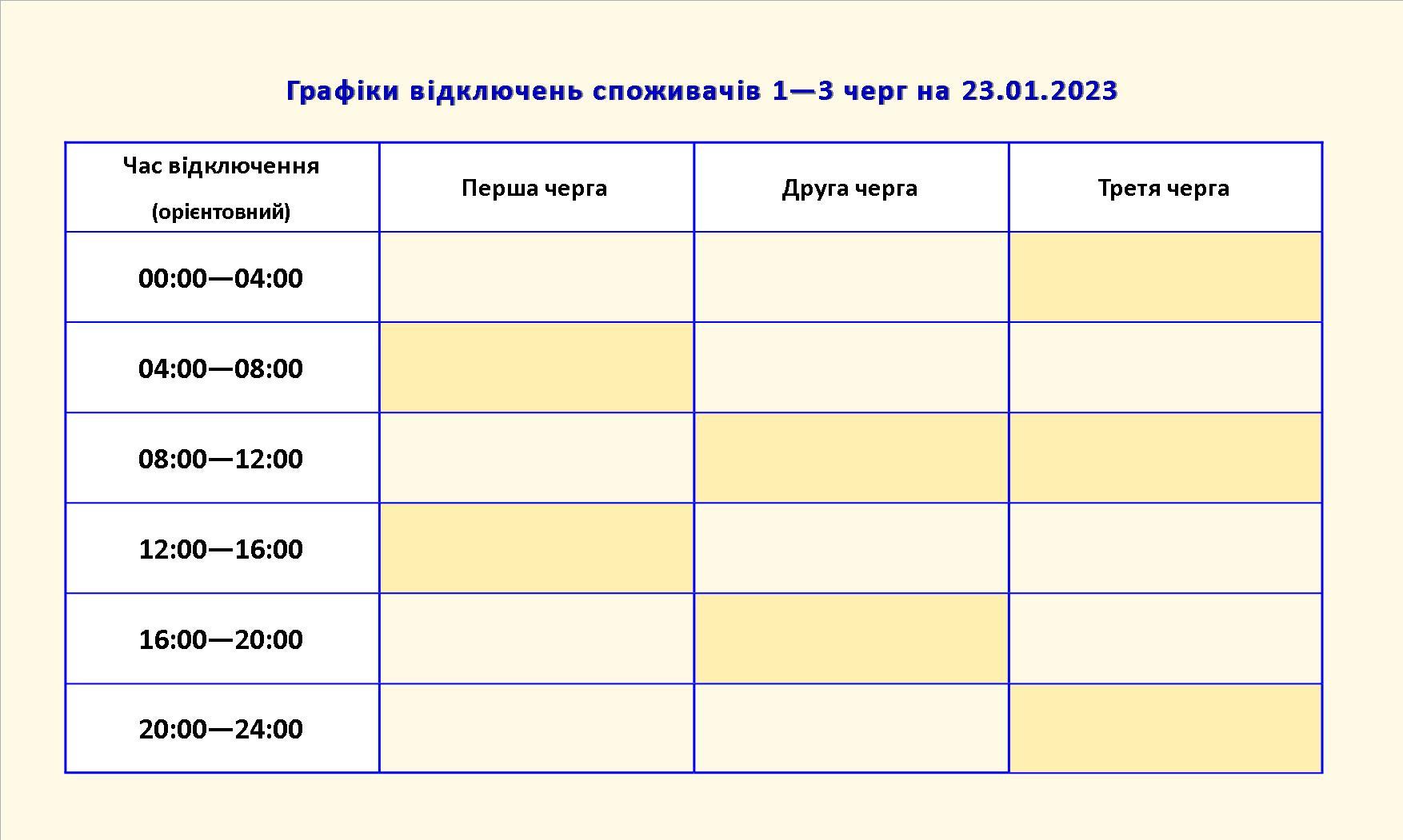 Как отключат свет в Запорожье 23 января. || Фото: zoe.com.ua