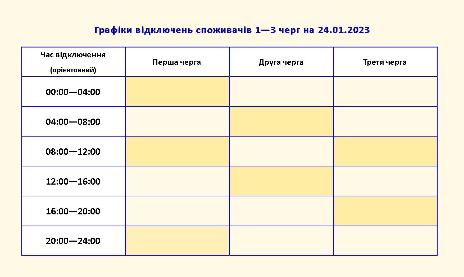 Как отключат свет в Запорожье 24 января. || Фото: zoe.com.ua
