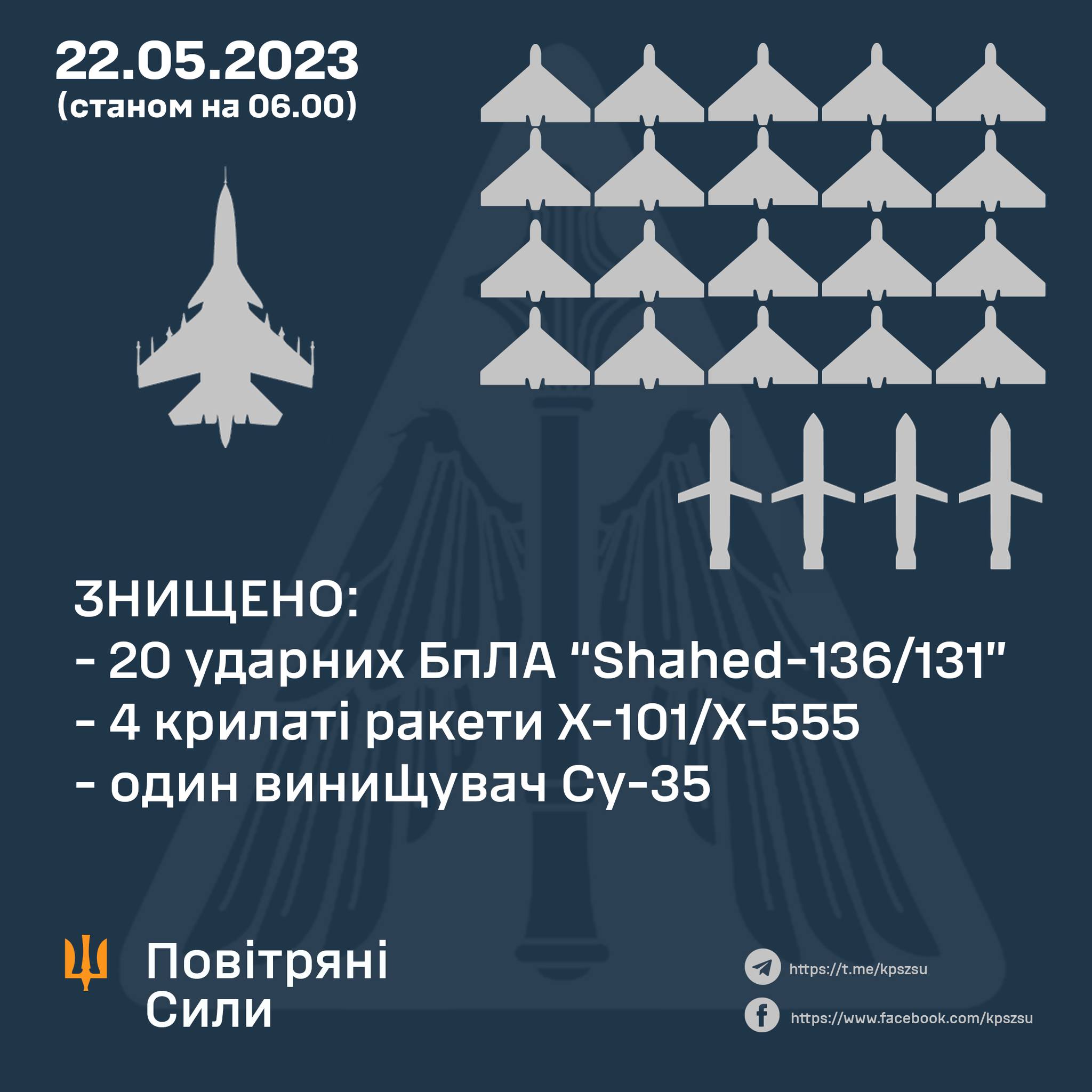 Ночью РФ выпустила ракеты С-300 с оккупированной территории Запорожской области. || Фото: facebook.com/kpszsu