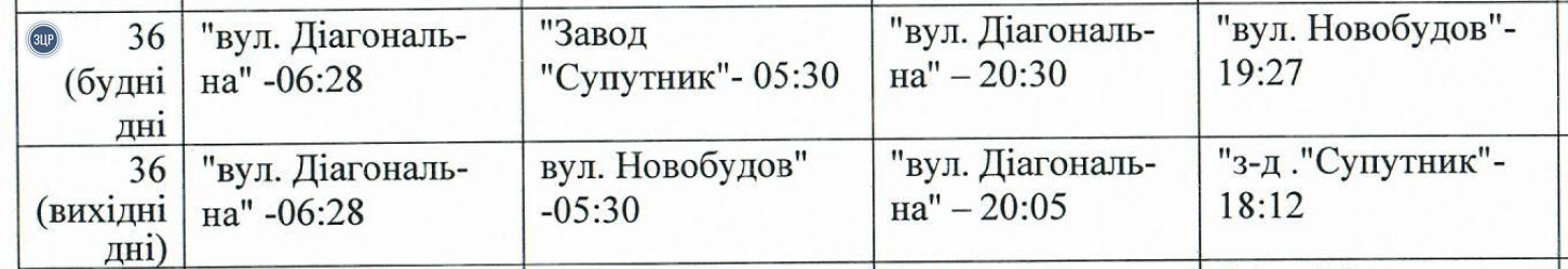 В Запорожье сменили время работы маршруток фото 3 2