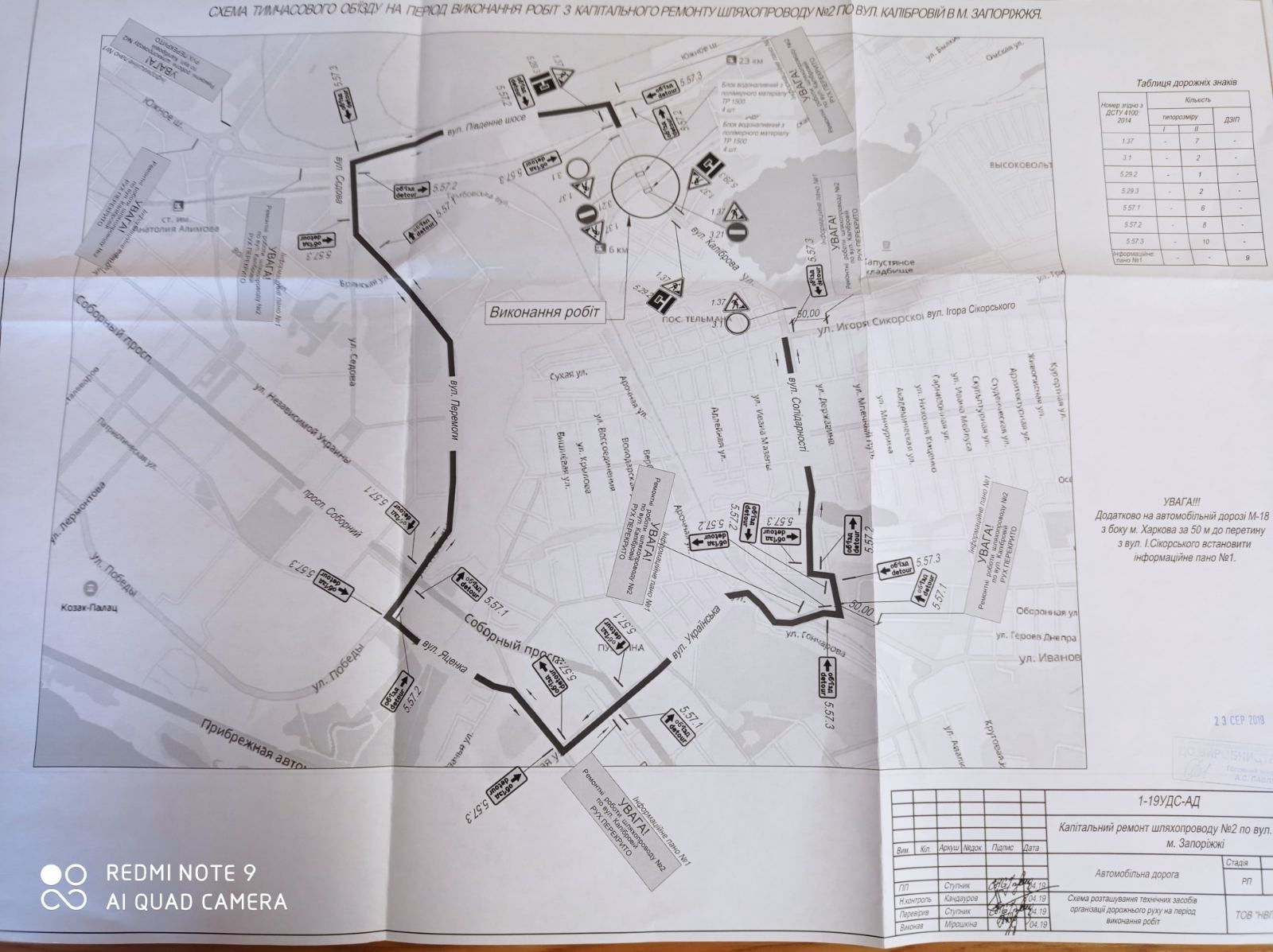 Схема движения транспорта