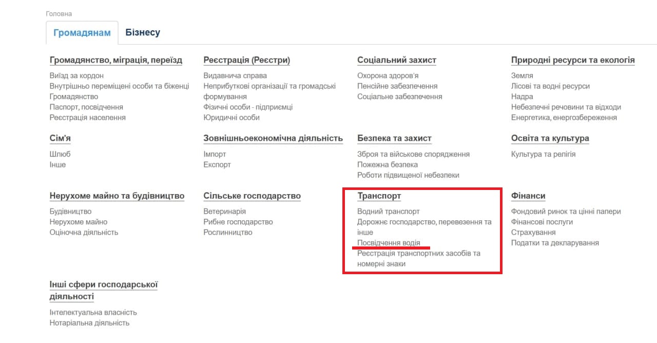 Не выходя из дома: как обменять права во время карантина фото 2 1