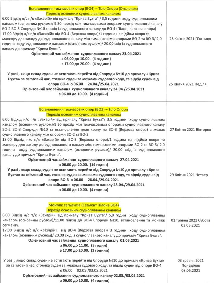Из-за строительства мостов: в Запорожье ограничат речную навигацию фото 3 2