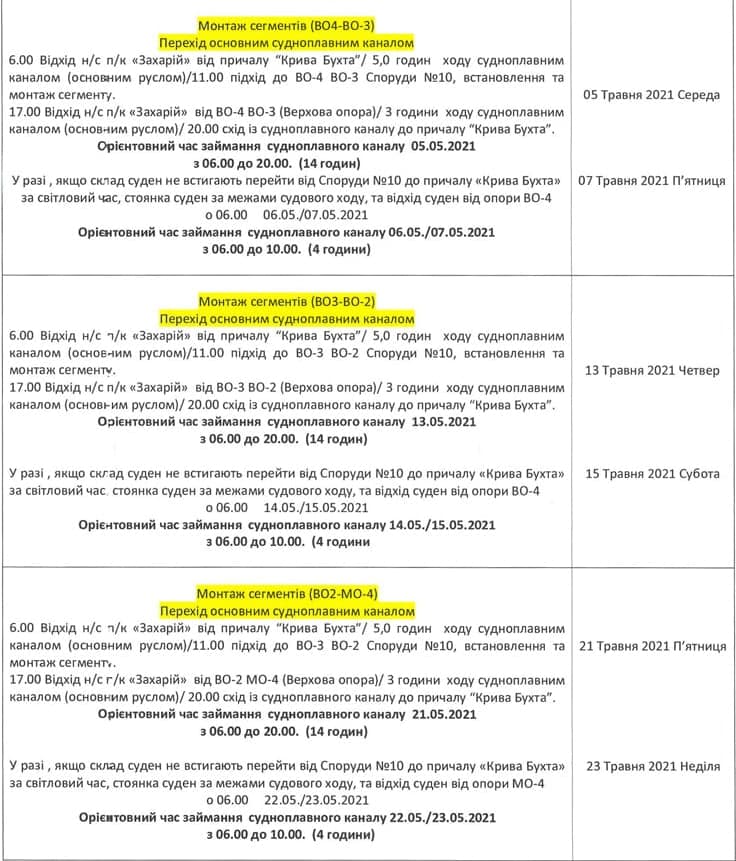 Из-за строительства мостов: в Запорожье ограничат речную навигацию фото 4 3