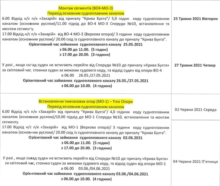 Из-за строительства мостов: в Запорожье ограничат речную навигацию фото 5 4