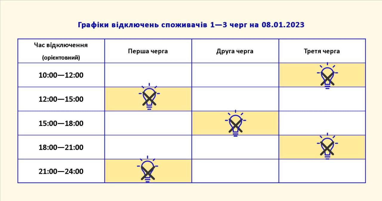 Як відключатимуть світло у Запоріжжі 8 січня.
