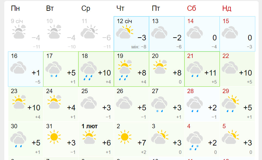 Коли чекати на потепління у Запоріжжі та області. || Фото: gismeteo.ua