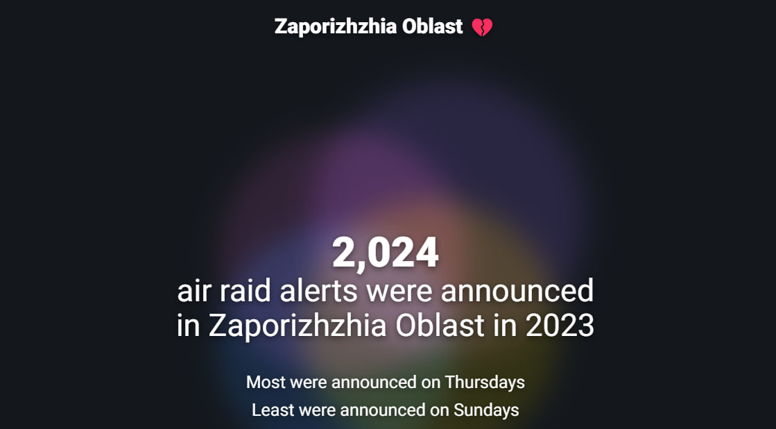 Запорожская область на втором месте в Украине по количеству воздушных тревог фото 1