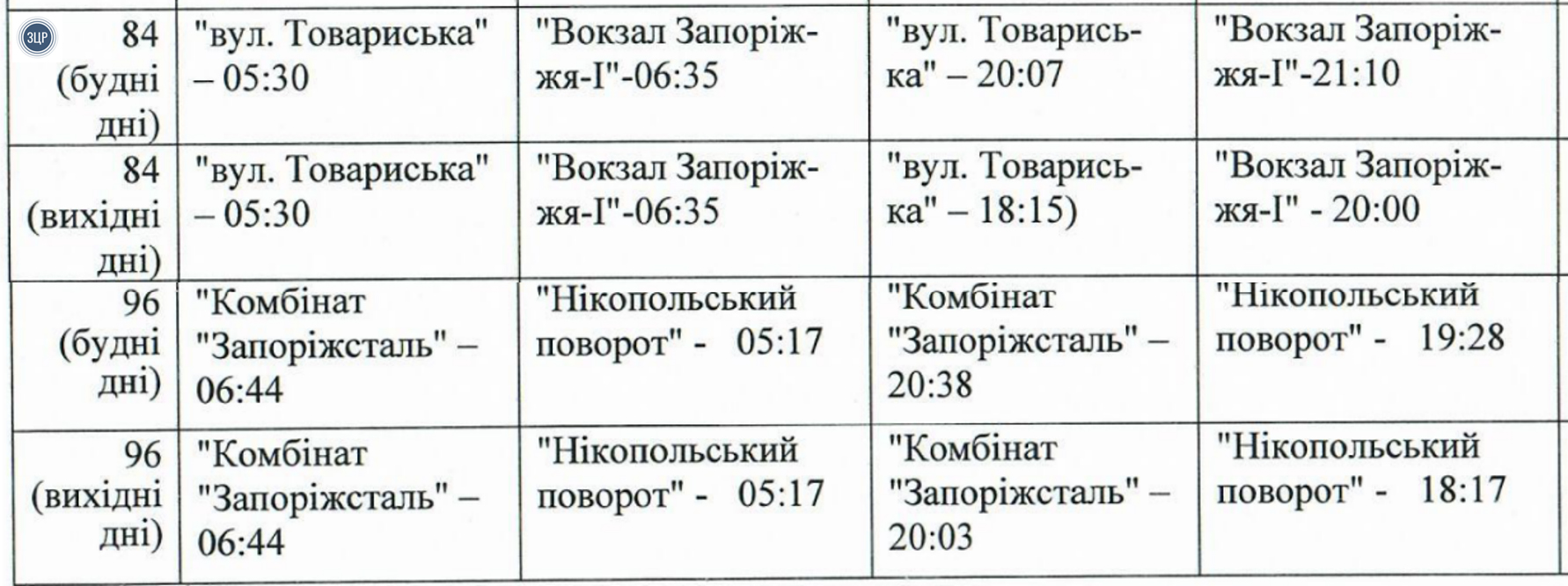 В Запорожье сменили время работы маршруток фото 2 1