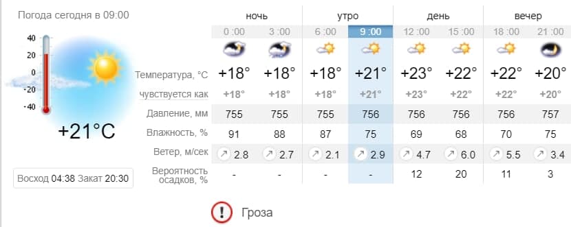 Погода в Приморске на 11 июня. sinoptik.ua