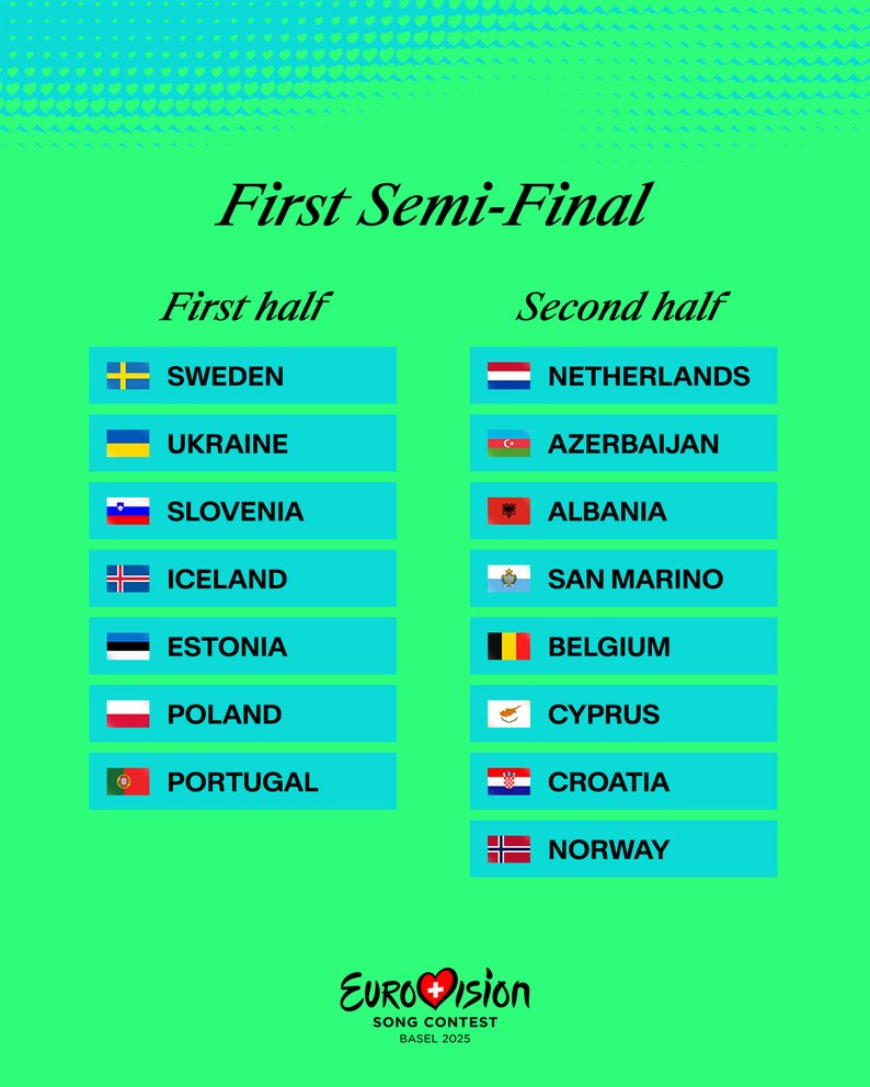 Учасники першого півфіналу "Євробачення-2025"