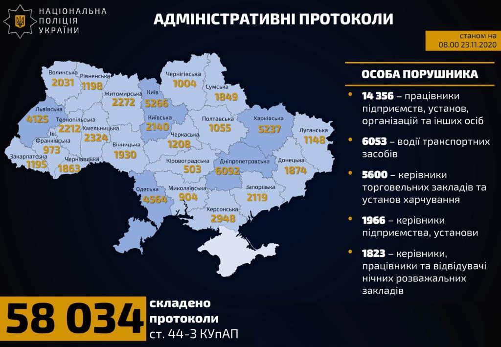 Количество админпротоколов. Фото: МВД