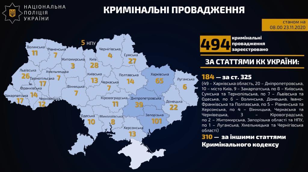 Количество уголовных дел. Фото: МВД