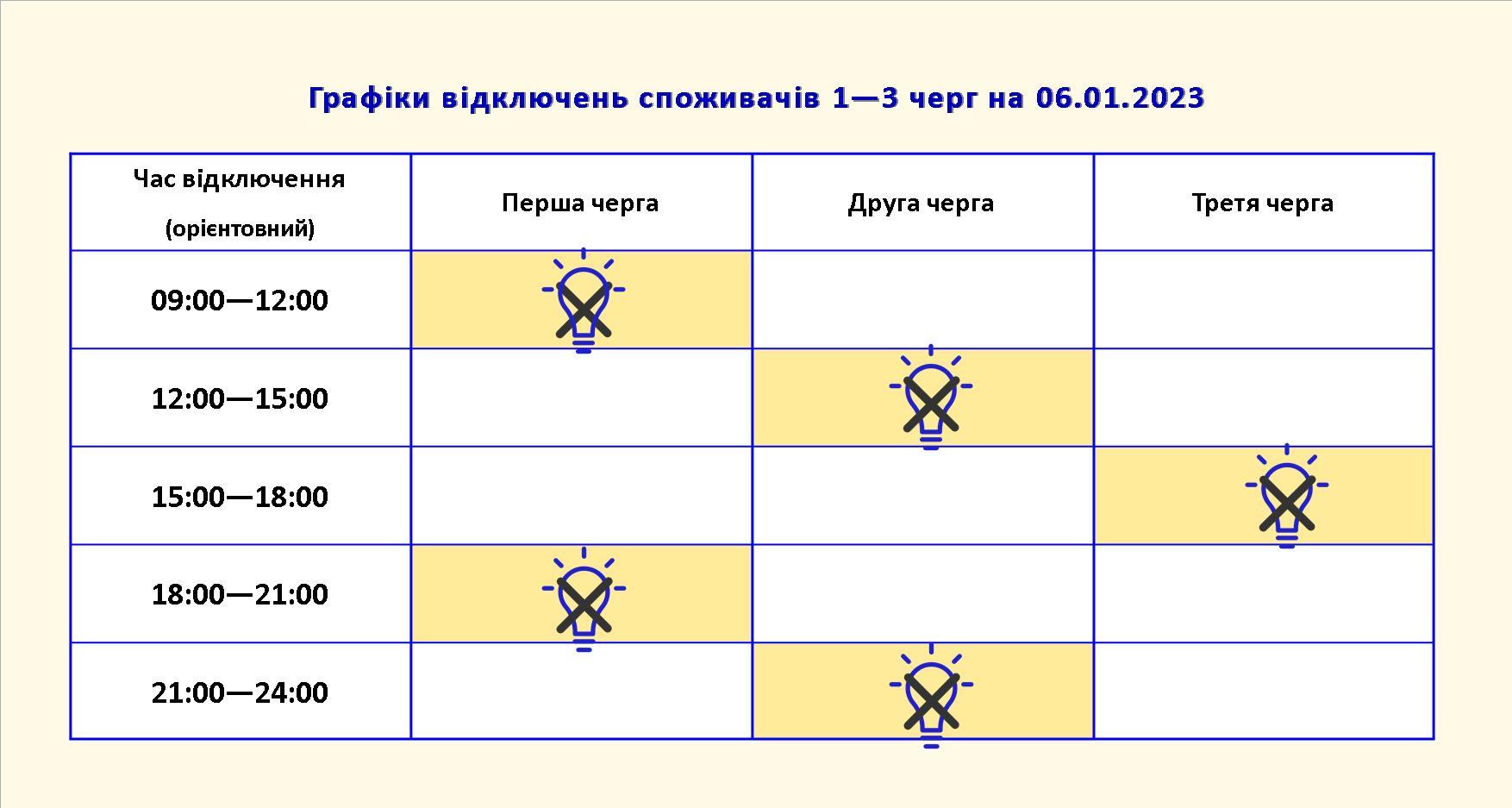 График отключения света в Запорожье – || фото: facebook.com/zaporizhzhyaoblenergo