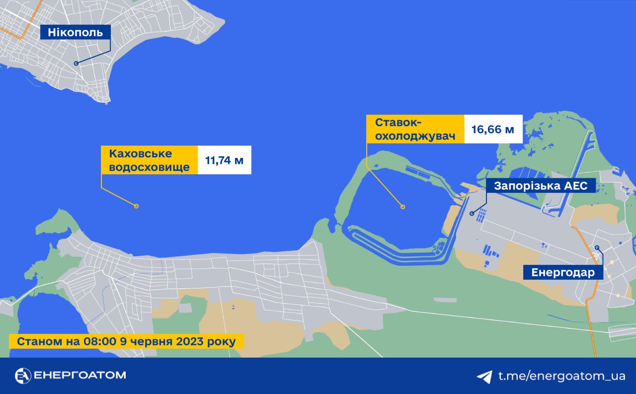 Ситуація на Запорізькій АЕС на 9 червня 2023 - || фото: t.me/energoatom_ua