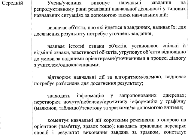 "Садись, П": МОН хочет изменить систему оценивания в младших классах с баллов на буквы фото 4 3