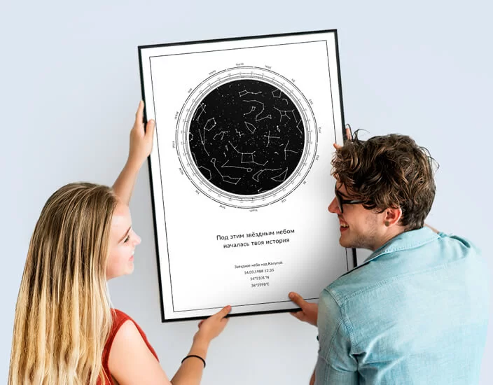 Что подарить любимому человеку на День влюбленных: подборка идей.