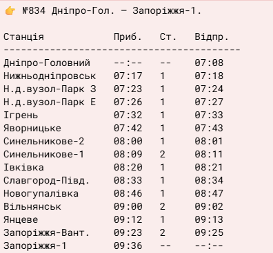 Из Запорожья в Днепр запустили дополнительную электричку: что известно о расписании и остановках фото 1