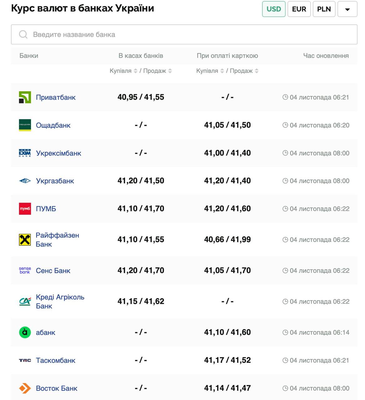 Курс бакса.